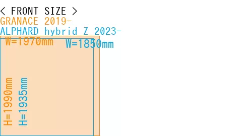 #GRANACE 2019- + ALPHARD hybrid Z 2023-